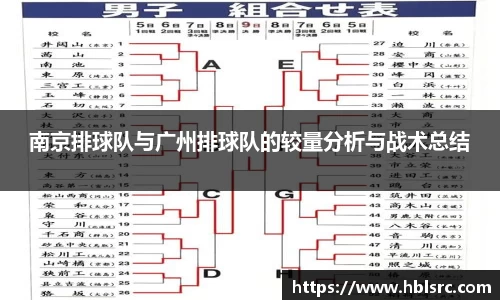 必一运动官网