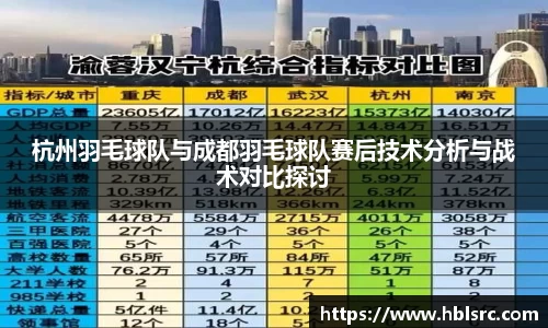 必一
