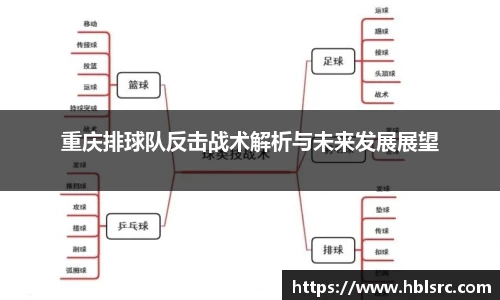 必一体育